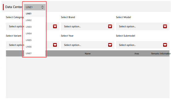 YINK Data Center interface showing multiple server lines for vehicle pattern data access