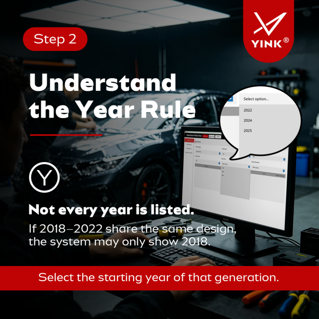 YINK software displaying vehicle year selection and generation-based template organization.