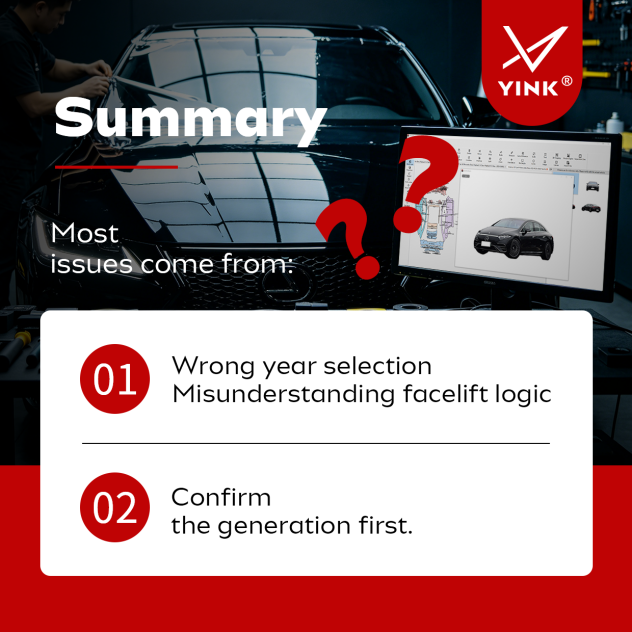 YINK vehicle search summary showing common reasons users cannot find vehicle templates.